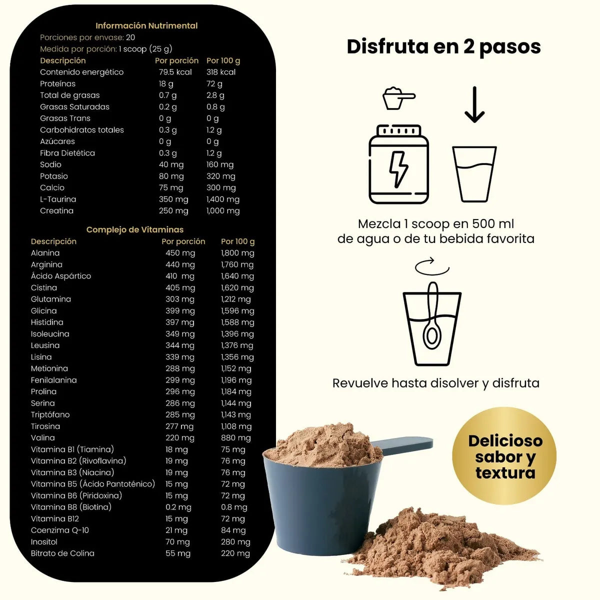 Proteína Aislada de Suero de Leche findingUPRO shake